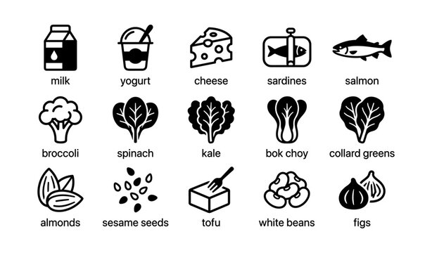 Food items arranged in labeled icon grid on white background
