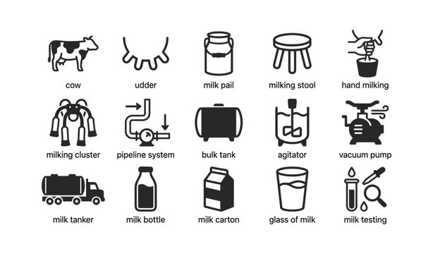 Dairy milking icons illustrating equipment and containers in grid