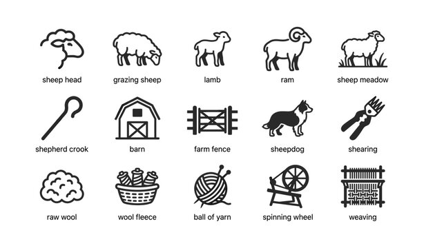 Sheep and wool processing icons arranged in grid on white background