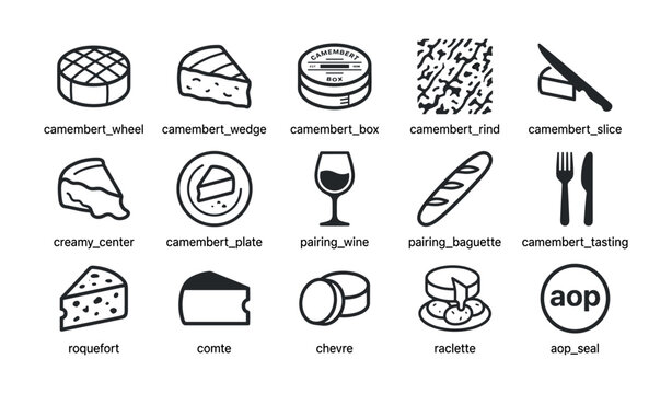 Cheese variety icons showing types and pairings in grid