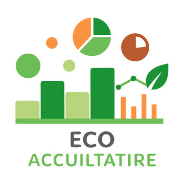 Eco Friendly Acculturation Concept Illustrated With Green Bar Graphs And Pie Charts