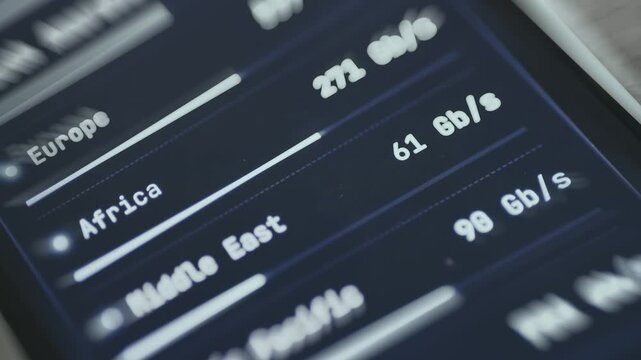 Data speed diagnostic information for different regions