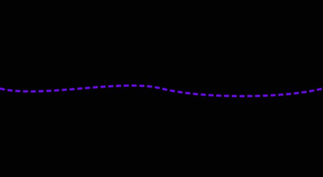 Purple dashed wave line animation loop on animation black background