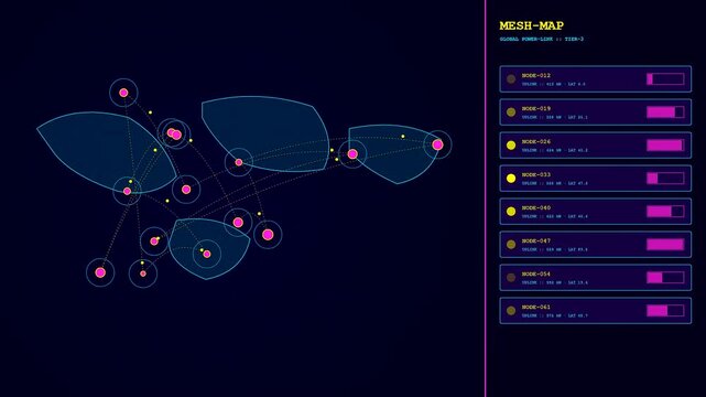 This futuristic interface displays a dynamic Decentralized Energy Network showing real-time power distribution through various glowing nodes and interactive status bars on a dark background.