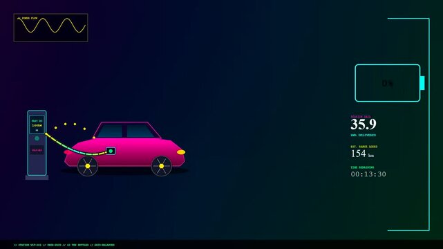 A stylized animation illustrates how a Decentralized Energy Network powers an electric vehicle as charging percentages and estimated range increase on a futuristic neon dashboard