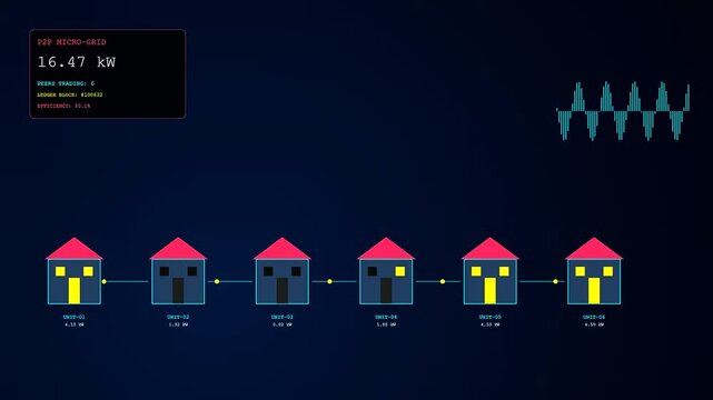 In this dynamic interface, a Decentralized Energy Network operates as domestic houses exchange renewable power while digital readouts continuously monitor shifting kilowatt output levels.