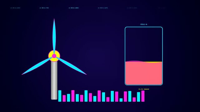 A futuristic decentralized energy network visualization shows a rotating wind turbine powering a digital storage cell that fills with renewable electricity during an active simulation.