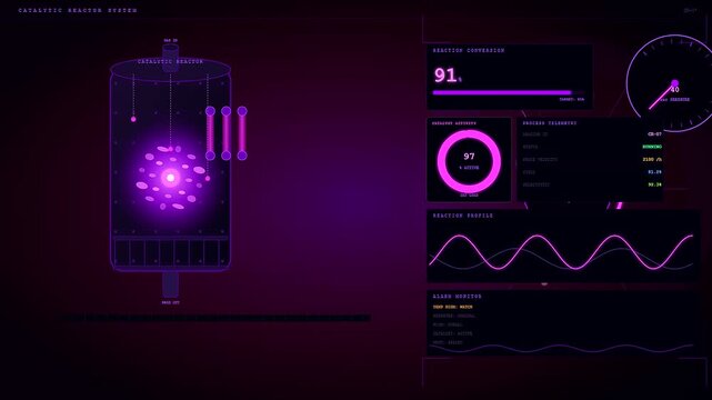 Futuristic control panel displays industrial heat management systems while monitoring catalytic reactor performance with purple glowing graphs and digital telemetry data visualization.
