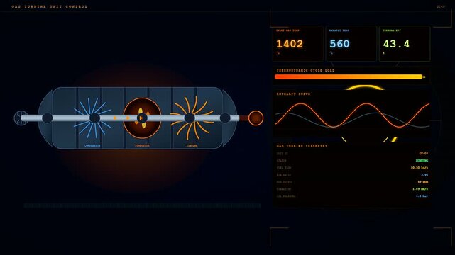 This digital interface monitors Industrial Heat Management processes in a power unit where changing data points and spinning rotor blades show real time efficiency.