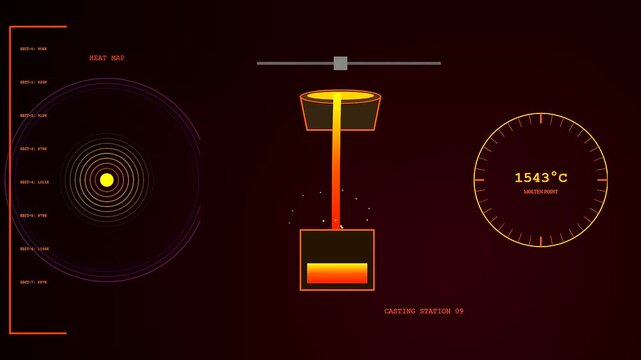 A futuristic interface for industrial heat management displays molten metal flow with a dynamic temperature gauge and a pulsing circular heat map on black