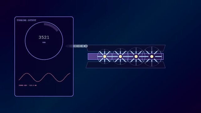 A futuristic digital interface showing industrial heat management through a turbine schematic with glowing blue lights and a rising rotational speed counter on screen