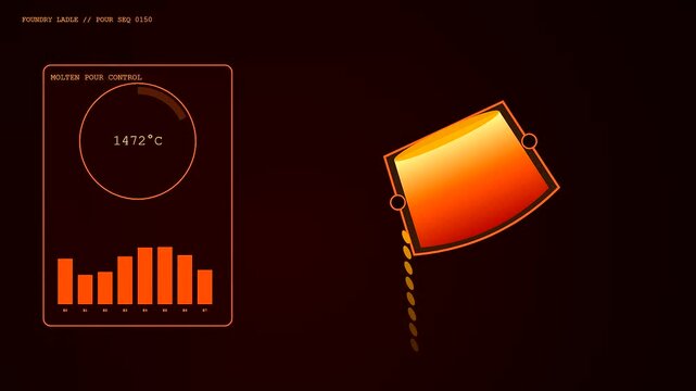 A digital interface for industrial heat management showing a glowing orange molten metal ladle tilting to pour hot liquid metal on a dark screen