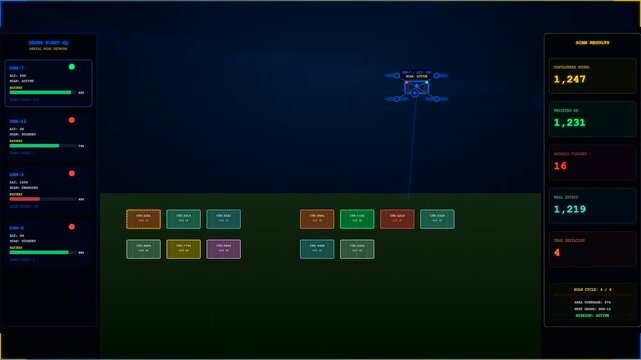 Modern digital dashboard providing comprehensive Smart Container Tracking data, illustrating drone fleet activity and analytical scan results across a bright green ground.