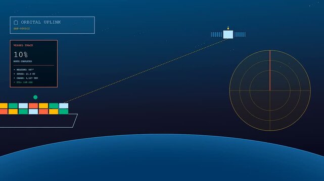 Smart container tracking technology accurately monitors a cargo ship's global journey with real time satellite uplink data displayed on a sophisticated digital interface.
