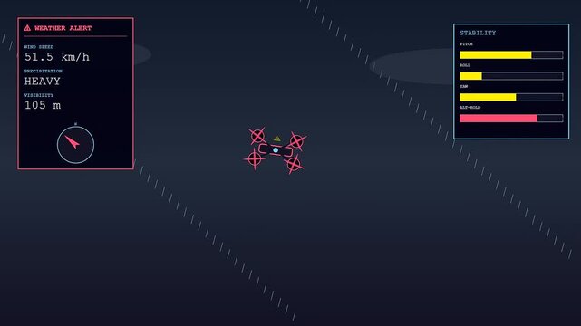 Monitoring a Drone Delivery Network during heavy weather conditions with decreased visibility. Flight stability telemetry displays critical data metrics across synchronized operational interfaces.