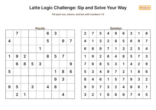 Latte Logic Challenge: Sip and Solve Your Way