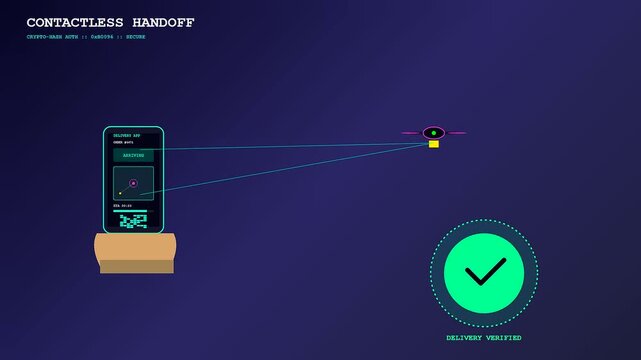 Sophisticated Drone Delivery Network demonstrating autonomous cryptographic handoff procedures. Features seamless digital verification and synchronization between a mobile UI and an aerial unit.