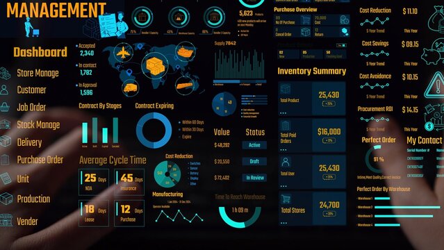 Inventory management dashboard showing supply chain performance, stock levels, order cycle times, cost reduction, and procurement ROI. Inventory tracking, and streamline warehouse efficiency. Thunk