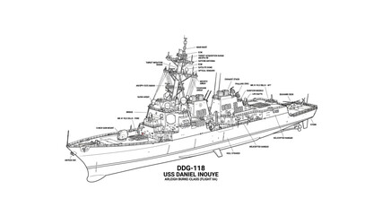 Detailed technical drawing of a naval destroyer with labeled components on a white background. © Dhiyak Boneto
