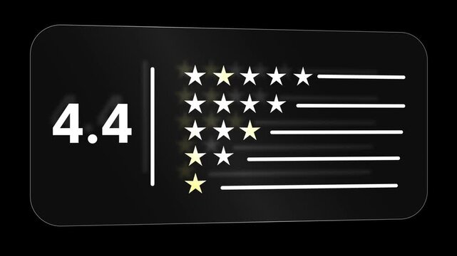3D render of a product review rating widget. Animated numbers and yellow stars showing feedback score statistics on a transparent alpha channel