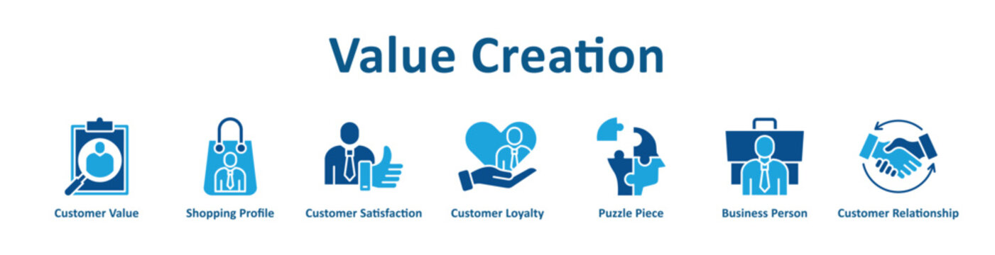 Value Creation icon banner line art collection