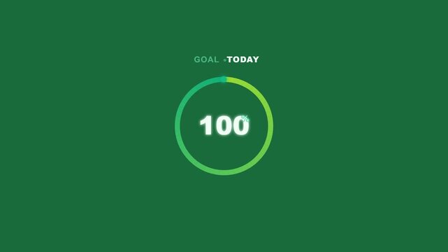 Animated circular visitor counter tracking goal progress
