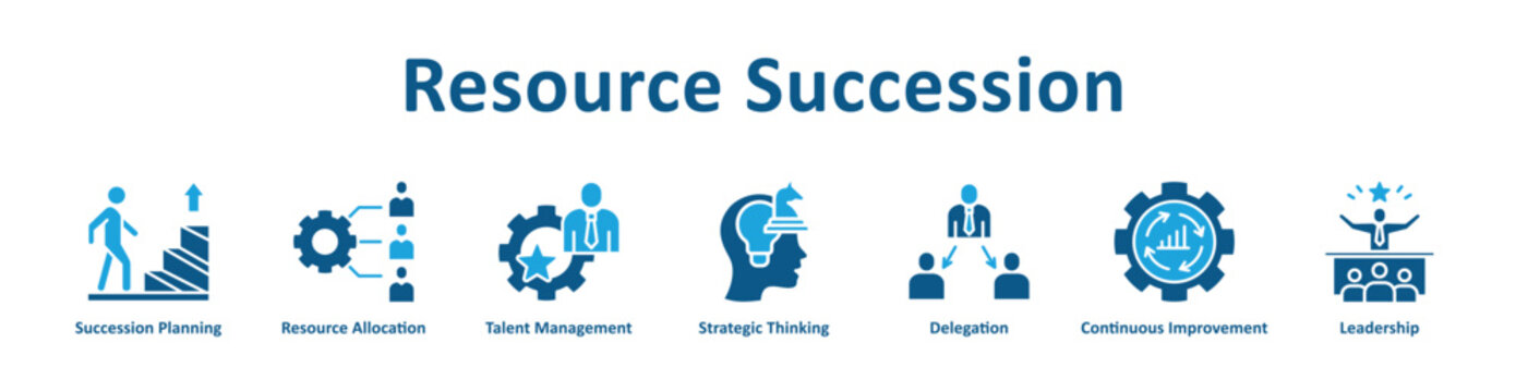 Resource Succession icon banner and collection