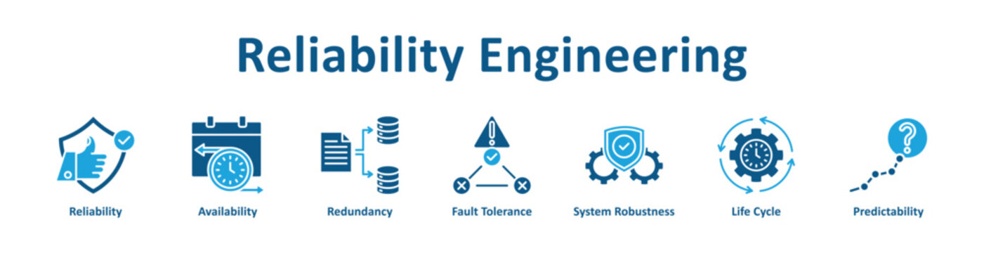 Reliability Engineering icon banner and collection