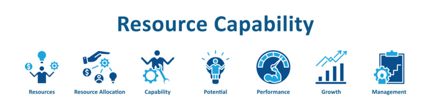 Resource Capability icon banner and collection