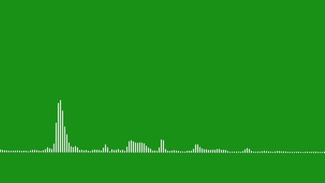 Energetic Colorful Music Audio Waveform Spectrum Analyzer with Beat Responsive Equalizer Bars and Abstract Frequency Graph Animation Green Screen. 