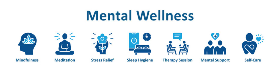 Fototapeta premium Mental Wellness web icon banner with glyph color style