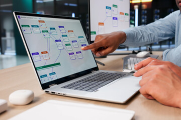 Two Software Engineers Planning Automated Workflow System