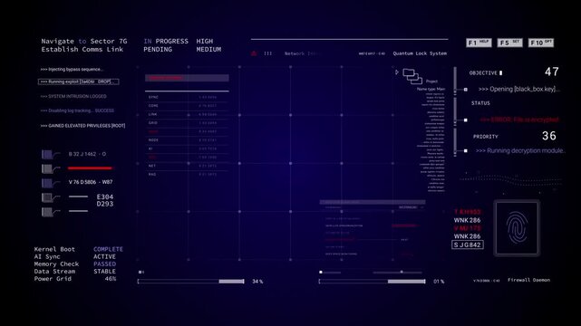 HUD blue Technology infographic appearing Sci Fi 2D texture. User Interface data display.