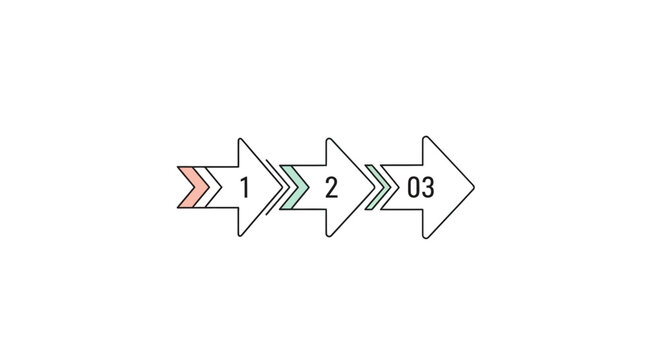 Numbered steps arrows sequence