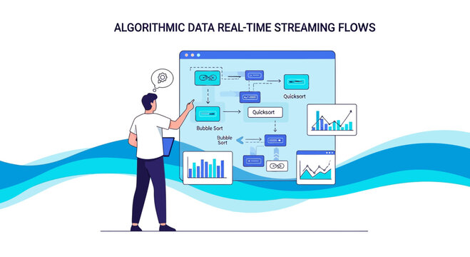 Algorithmic Data Streaming Flow Chart, Business Analysis