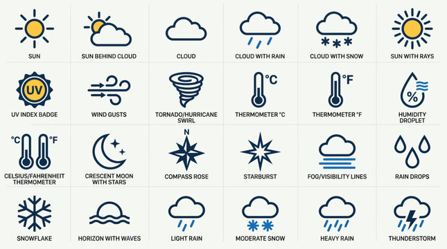 Comprehensive weather icons set featuring sun, clouds, rain, snow, wind, lightning, thermometer and humidity symbols for forecasts, apps and UI design.