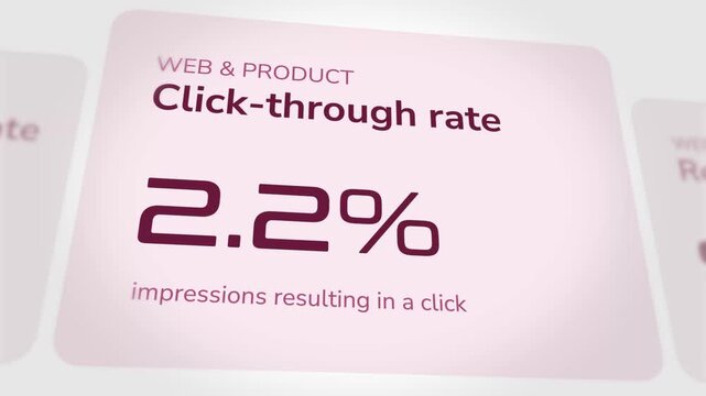 Animated digital interface displaying increasing click through rate percentages as a dynamic bar chart sequence for web marketing analytics and business data performance reporting video clip