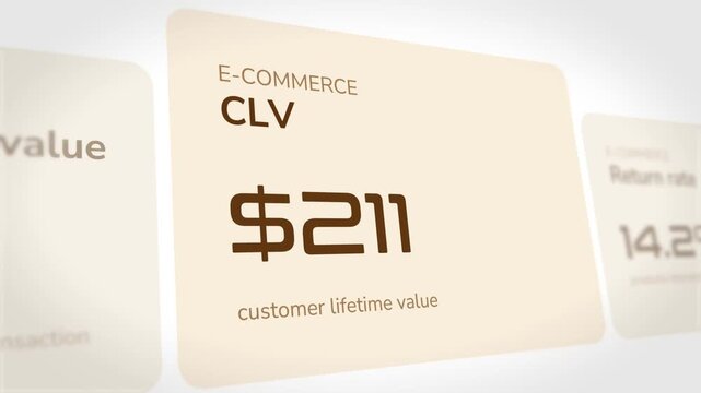 Animated digital dashboard displaying the rising customer lifetime value metrics for ecommerce businesses with changing monetary figures moving in a smooth and professional motion graphic sequence