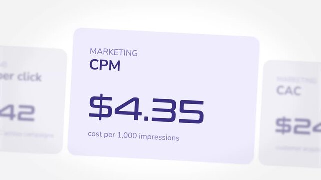 Dynamic digital marketing dashboard displaying cpm cost per thousand impressions metrics changing rapidly in a smooth motion graphic sequence for professional business advertising and analytics report