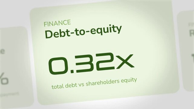 Digital financial dashboard displaying changing debt to equity ratio metrics with animated numeric values shifting smoothly in this professional business motion graphic clip for corporate presentation