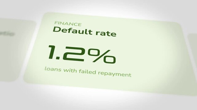 Financial default rate percentage indicator showing rising values for loans with failed repayment in a dynamic digital motion graphic display for banking and economic data analysis