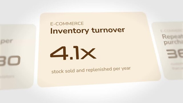 Inventory turnover statistics for e-commerce businesses are displayed in this dynamic motion graphics video clip showing rapidly changing numbers and data analytics in a 4k loop