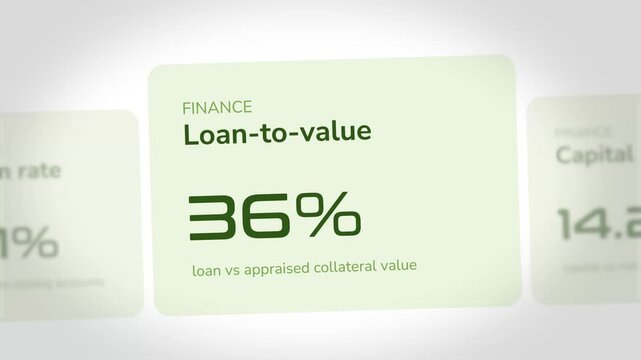 Dynamic financial dashboard interface showing rising loan to value percentage metrics with smooth motion graphics in a modern corporate style for banking and investment data analysis