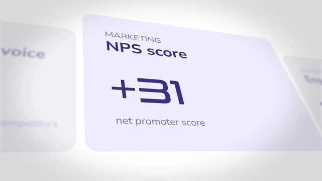 Marketing net promoter score rising rapidly in a digital animation sequence displaying dynamic business metrics for company performance analysis and customer feedback growth tracking and reporting