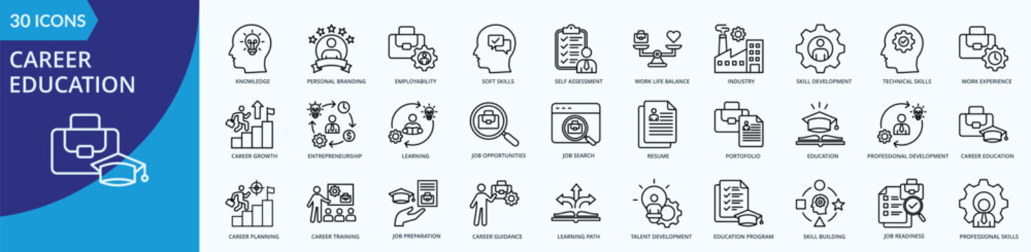 Career Education Icon Set Illustration Vector Outline Style with knowledge, personal branding, employability, soft skills, self assessment