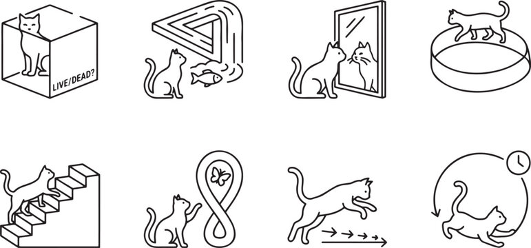 Schrodinger's cat and optical illusion paradox line icons