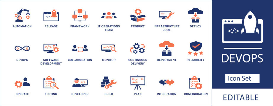 DevOps and software development lifecycle icon set. Features automation deployment, continuous, delivery, integration, infrastructure as code, cloud build, and programmer testing symbols.