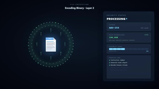 File Encryption Process Animation with Hash Generation and Security Lock Shield Stages