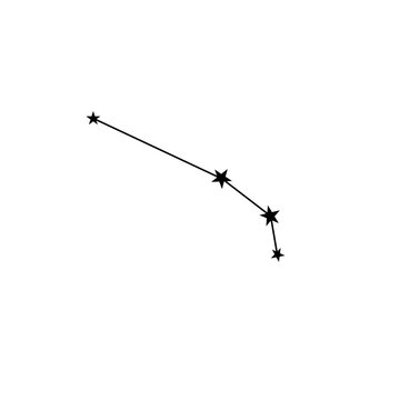 Zodiac constellations
