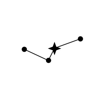 Zodiac constellations